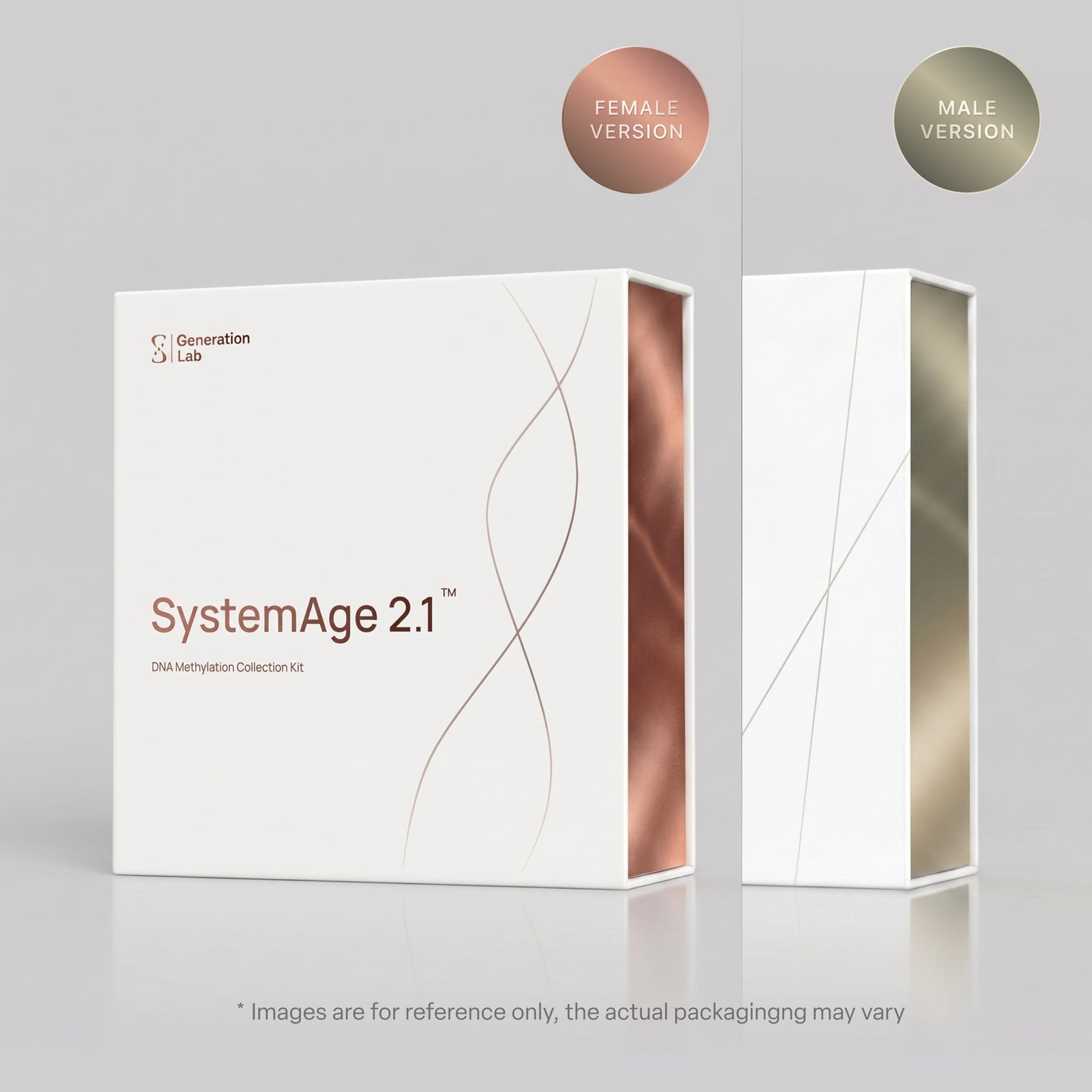 The SystemAge™ Test + Action Plan