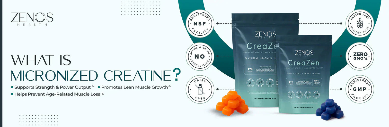 What is Micronized Creatine? Benefits, Comparisons, and Best Uses