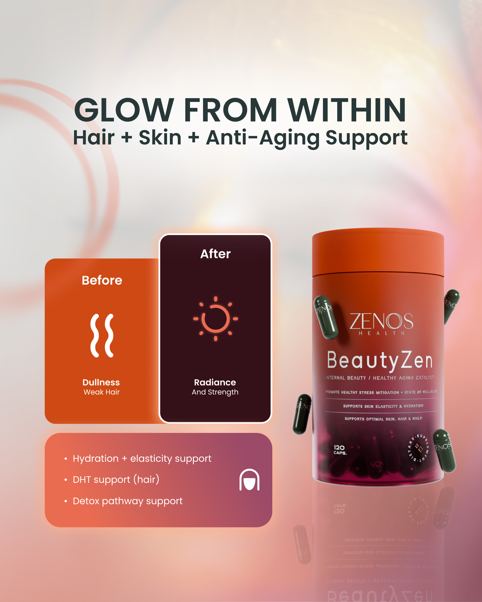 BeautyZen Hair Skin and Nails Supplement | Keratin & Anti-Aging