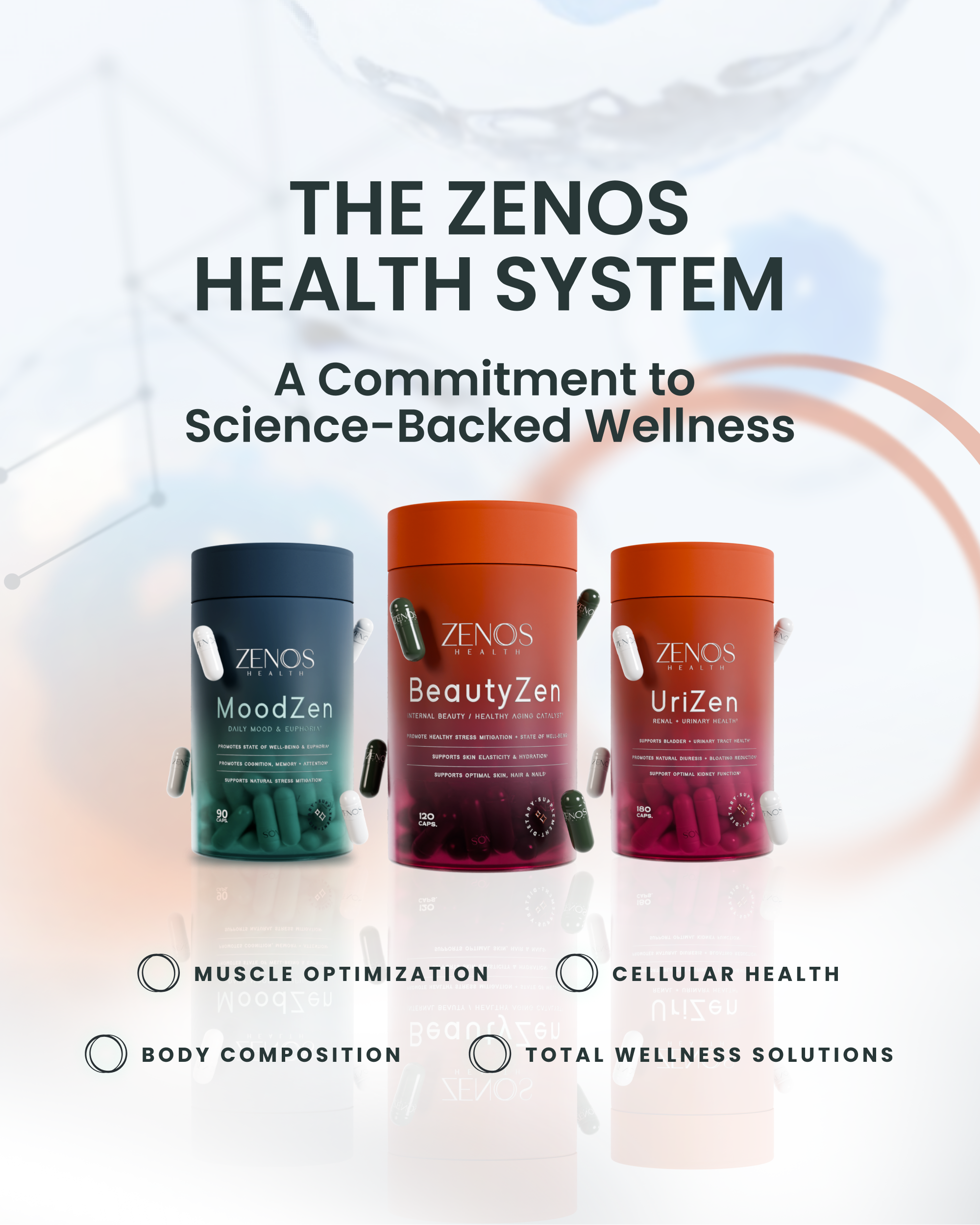 BeautyZen Hair Skin and Nails Supplement | Keratin & Anti-Aging