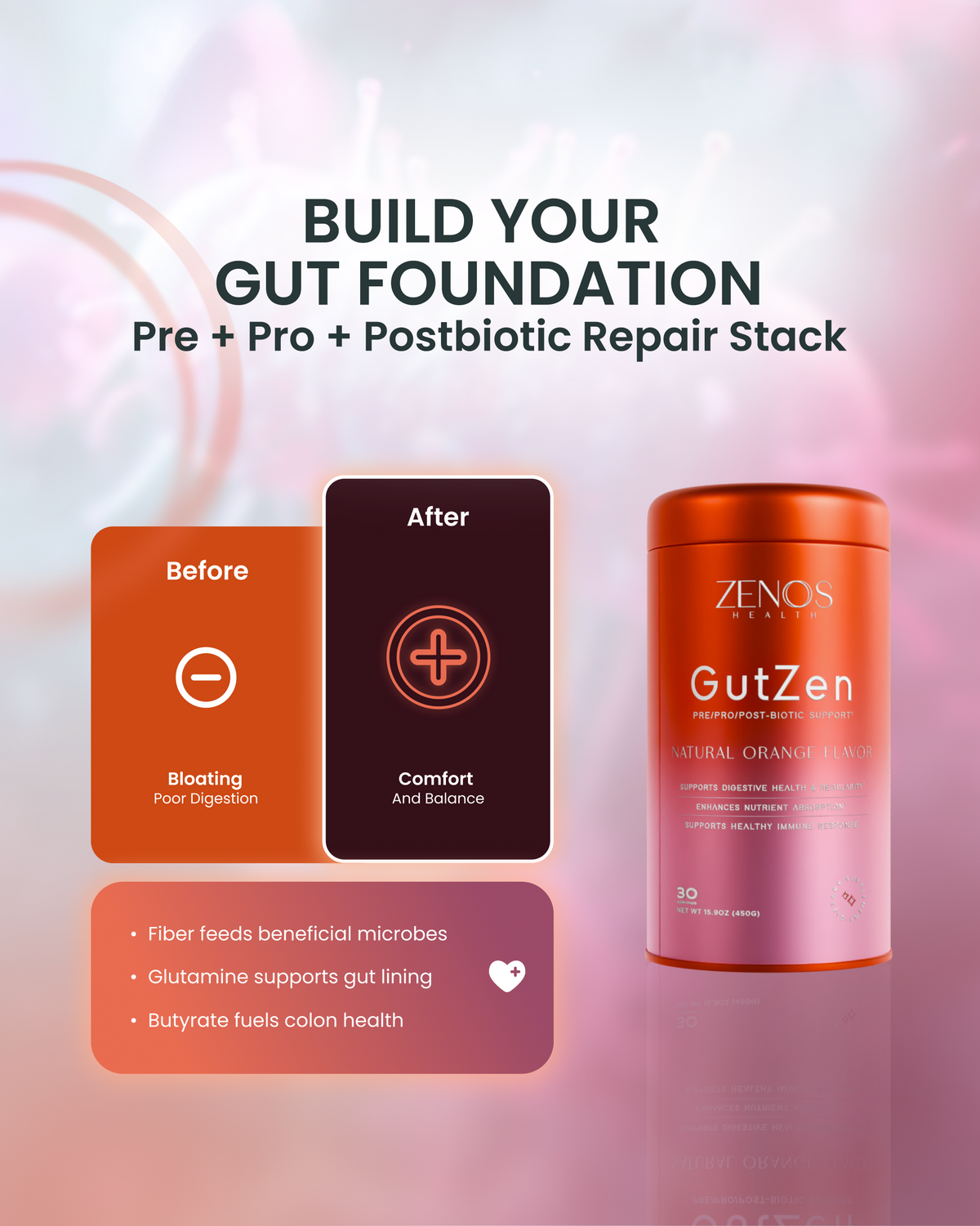 GutZen Gut Health