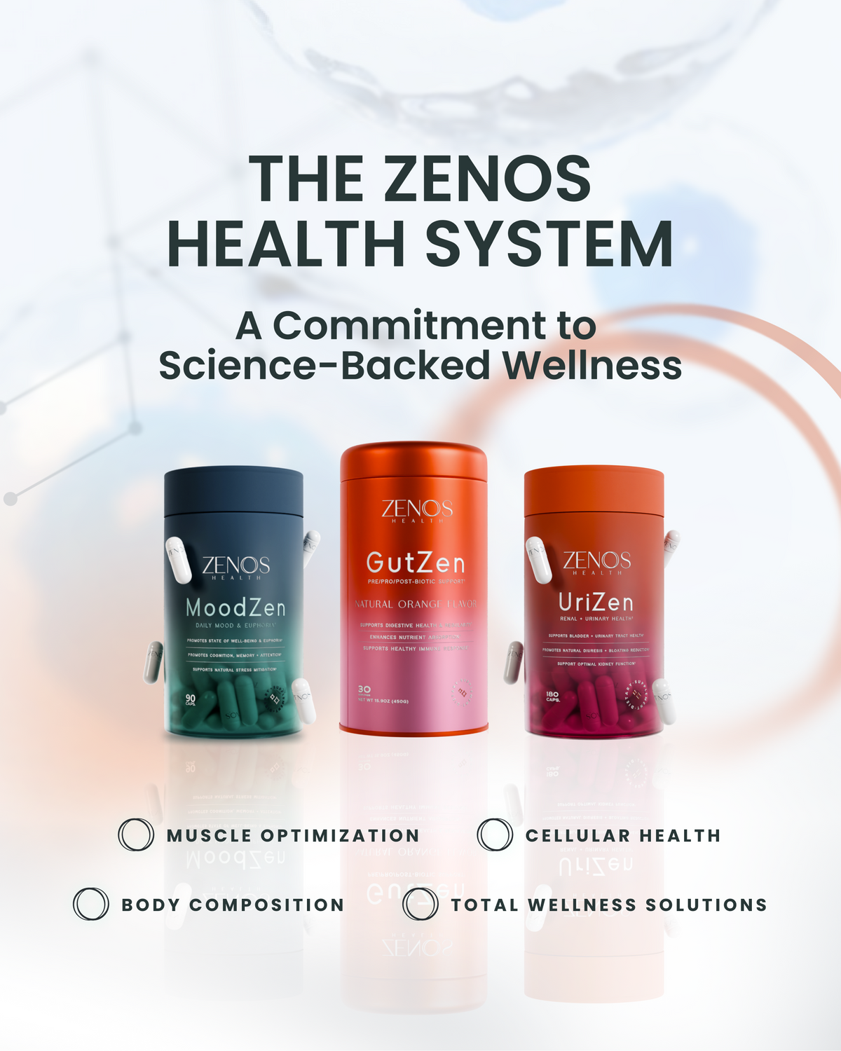 GutZen Gut Health