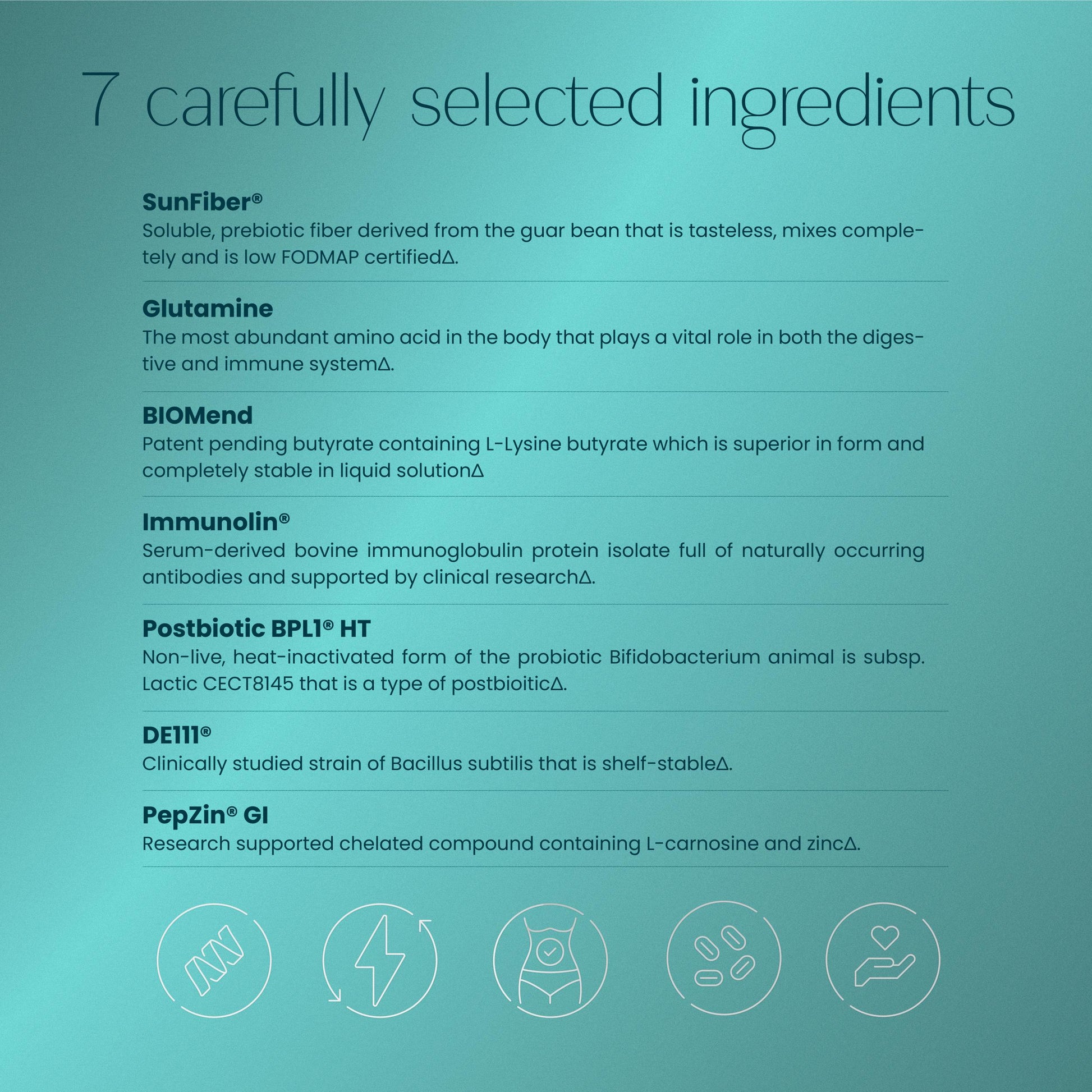 GutZen-ingredients