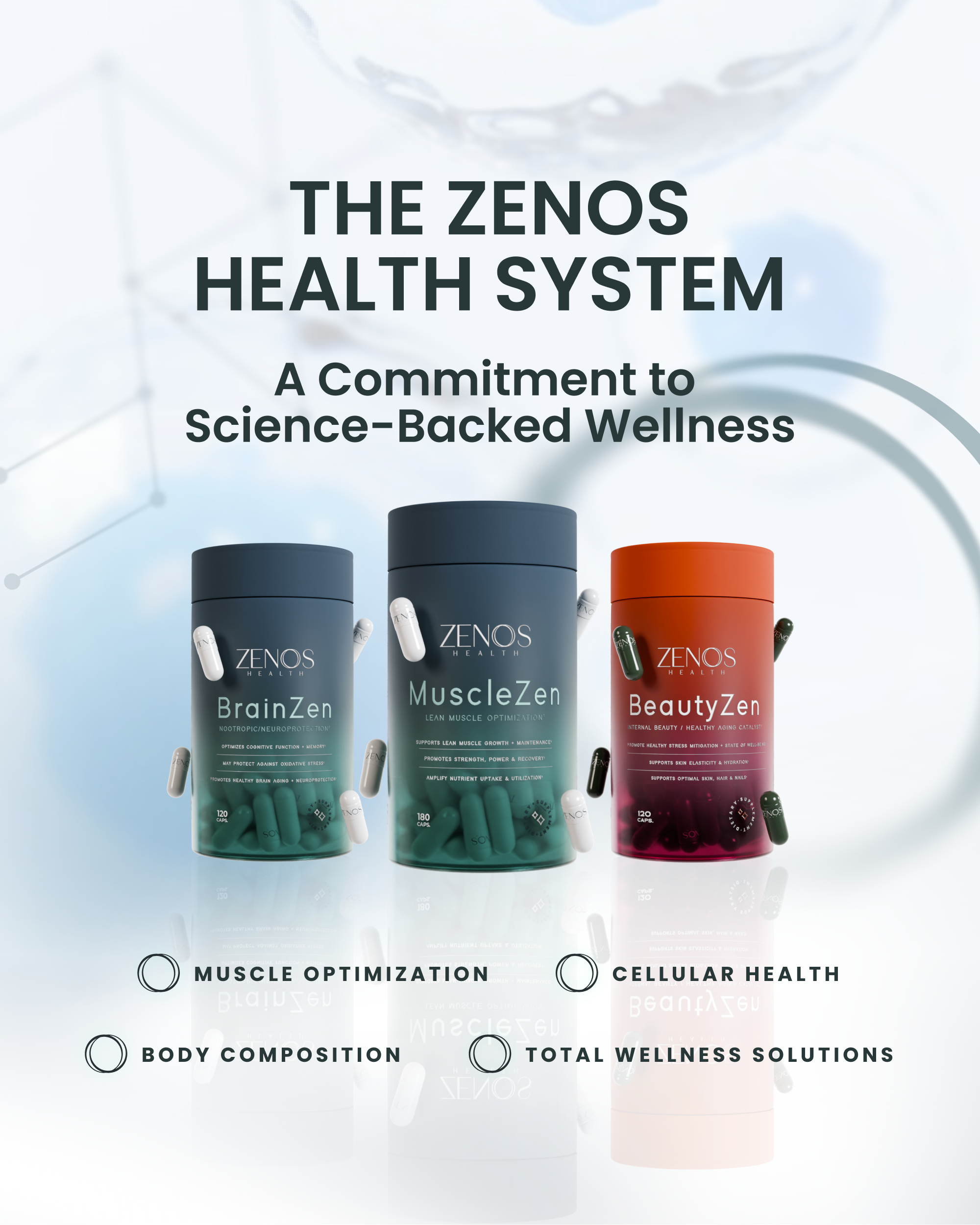 MuscleZen Muscle Health Supplement | Hormone-Free Muscle Growth