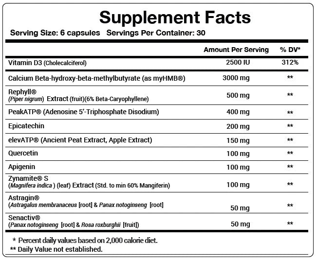 Supplement Facts