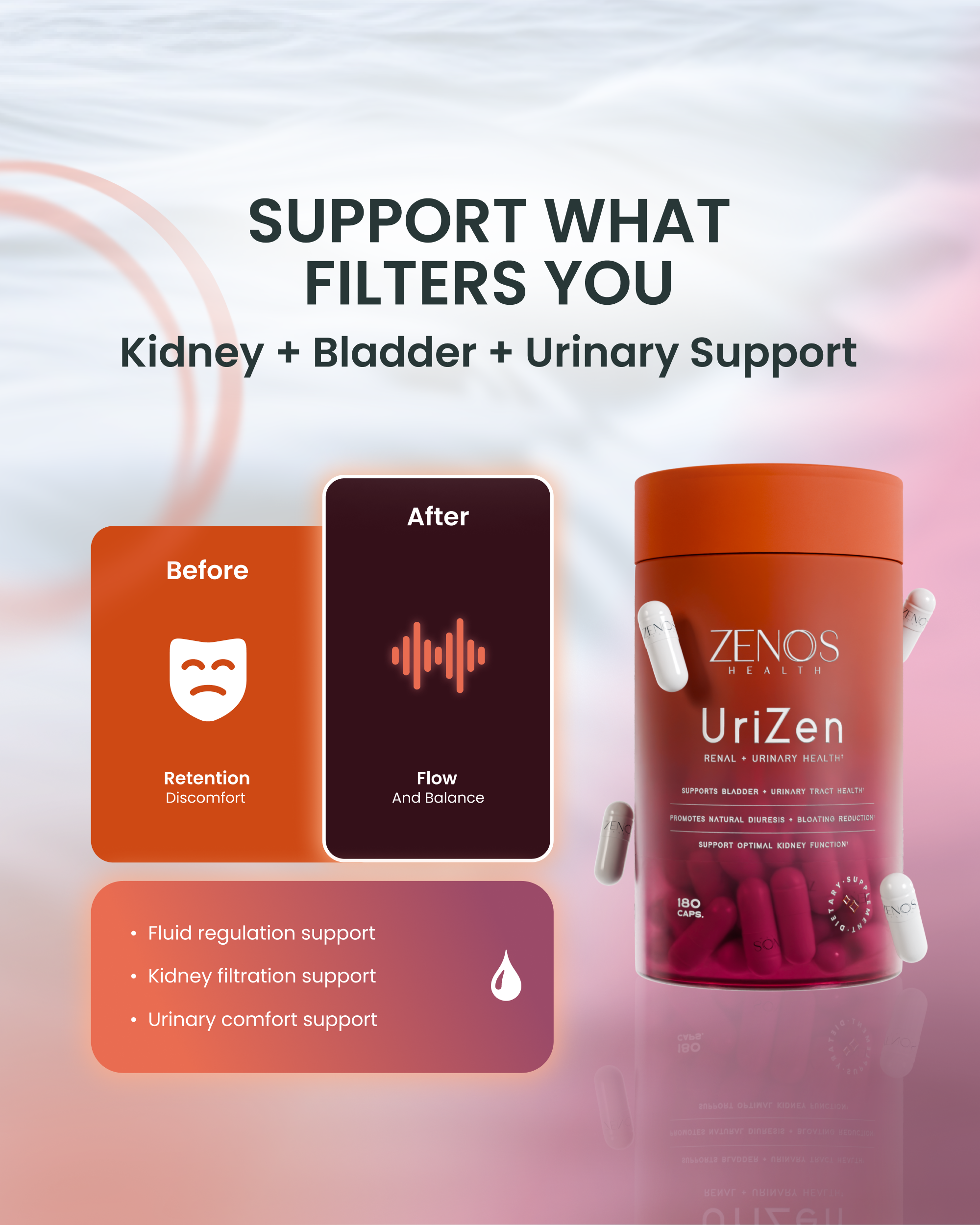 UriZen Kidney Health Supplement | Urinary Tract Support & Detox
