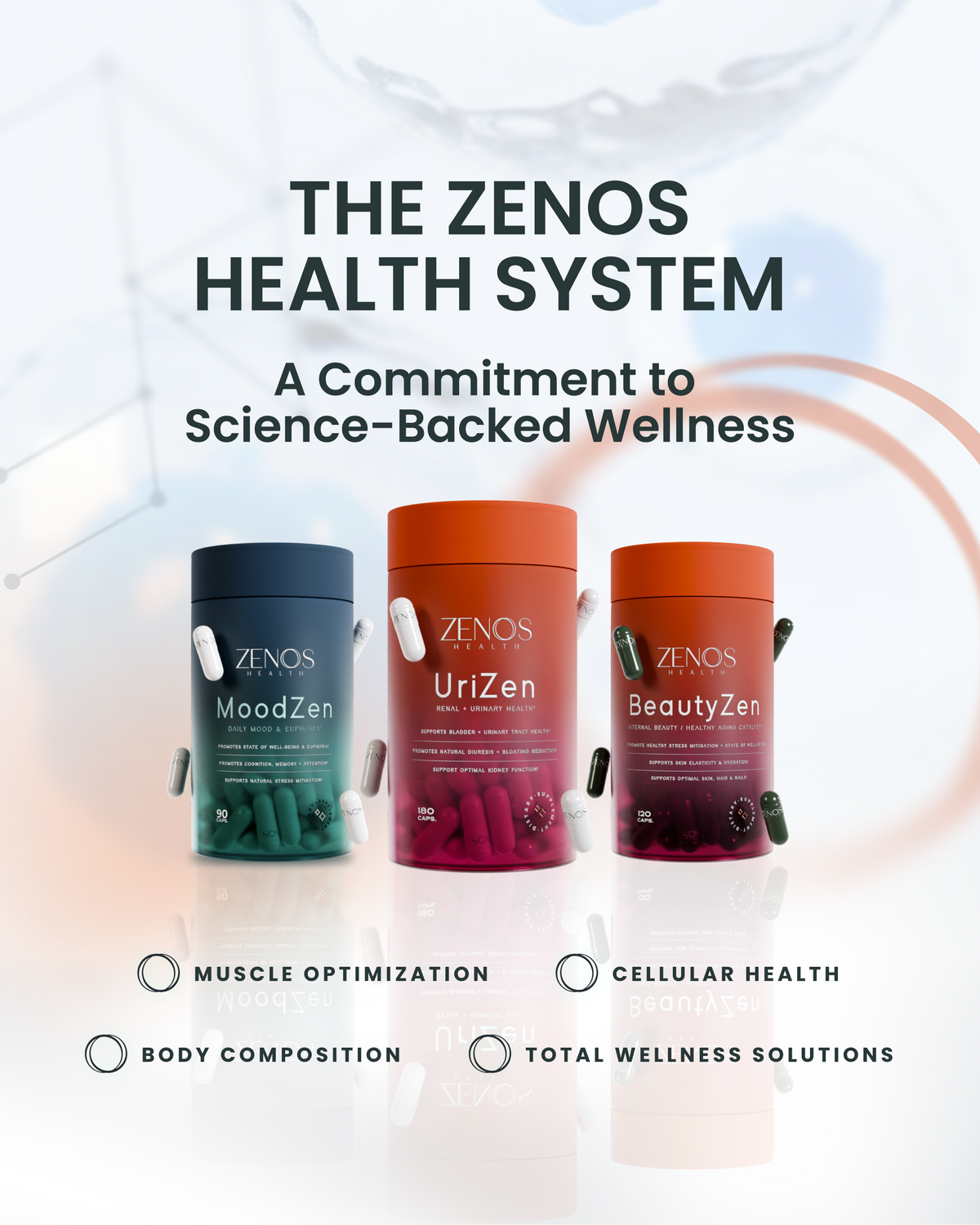 UriZen Kidney Health Supplement | Urinary Tract Support & Detox UriZen Kidney Health Supplement | Urinary Tract Support & Detox