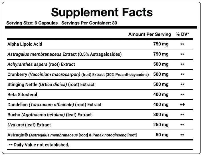 Supplement Facts