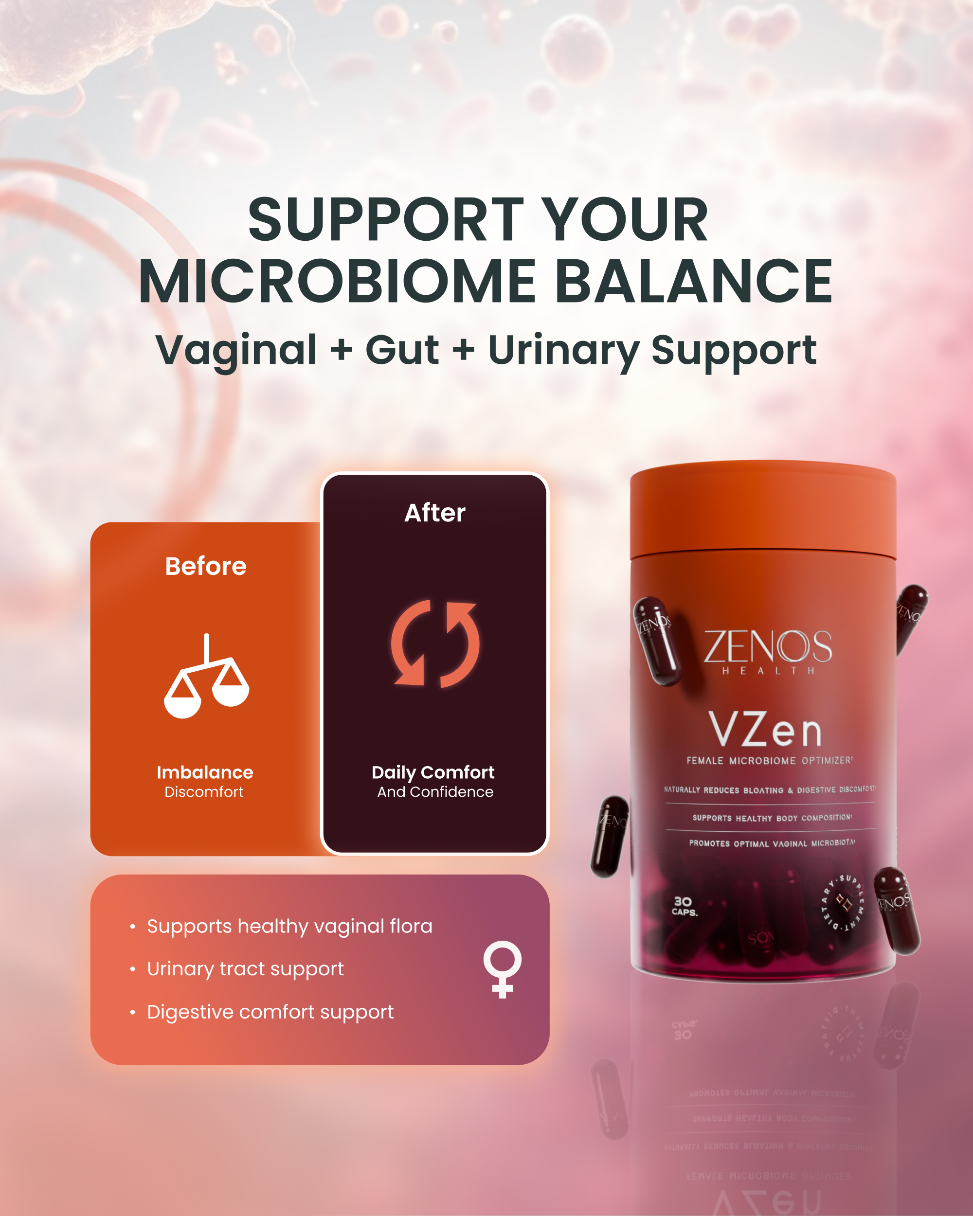 VZen Vaginal Health Support | Zenos Health