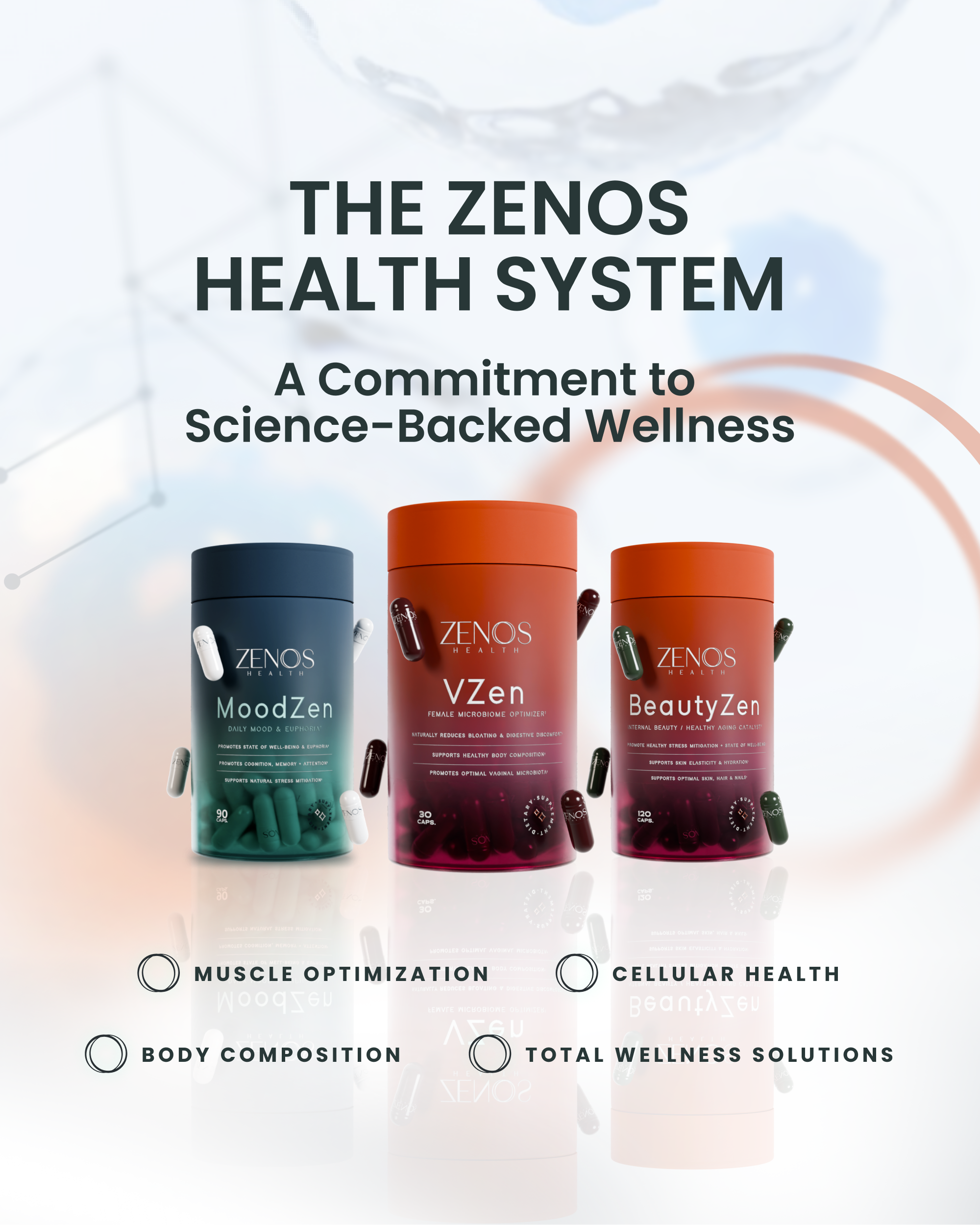 Vaginal Probiotics for Women pH Balance & Microbiome Support