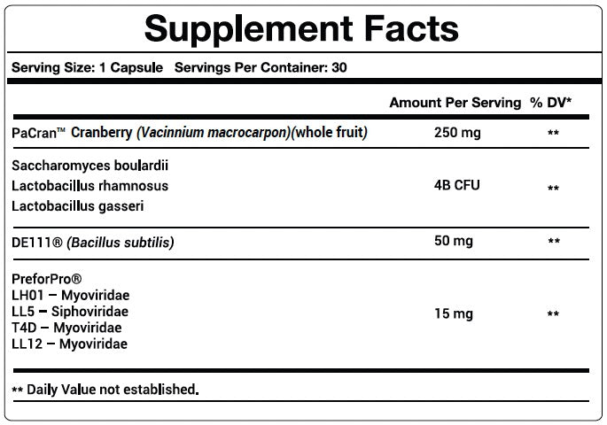 Supplement Facts